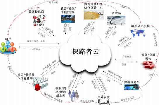 赛场边的“隐形护航者”：险企的体育生意经(图1)